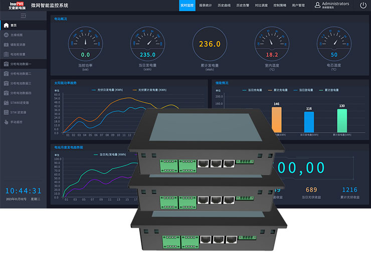 管理系統/云平臺